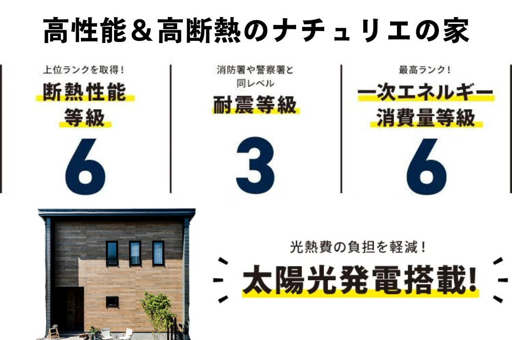 ナチュリエの家は高断熱・省エネのZEH住宅